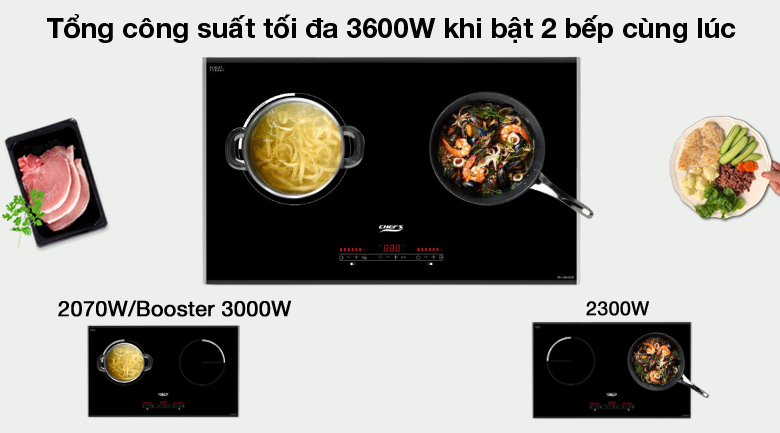 Bếp từ Chef's EH-DIH366