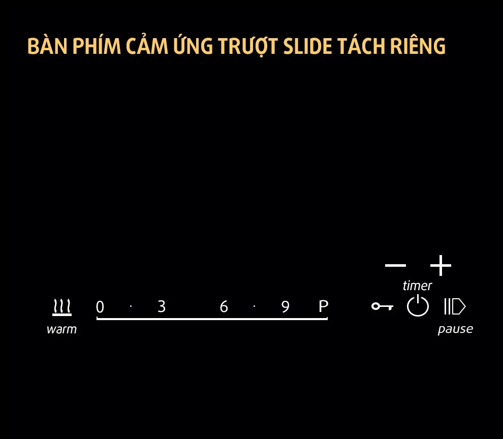 Bếp từ đôi Chefs EH-DIH836