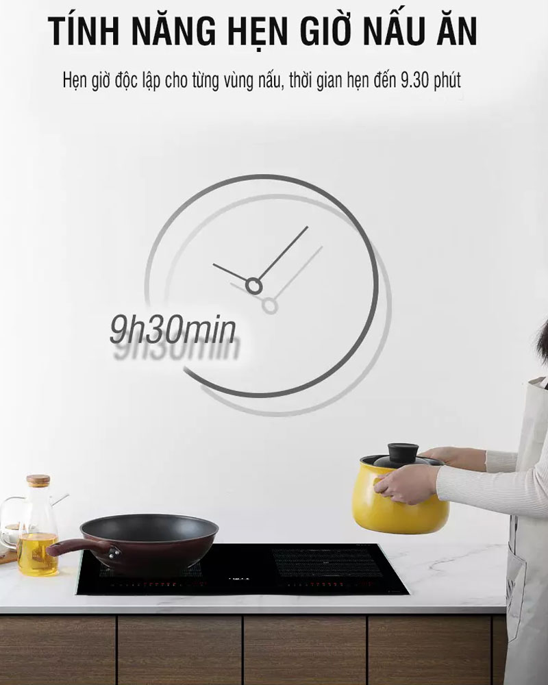 Bếp từ đôi Chef's EH-DIH326 