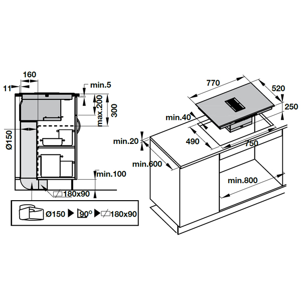 Bếp từ kết hợp hút mùi Hafele HC-IHH77A 539.66.822