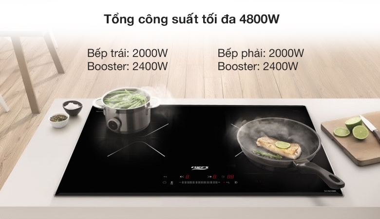Bếp từ Chef's EH-DIH366