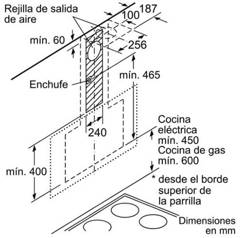 Máy Hút Mùi Bosch DWK97JM60